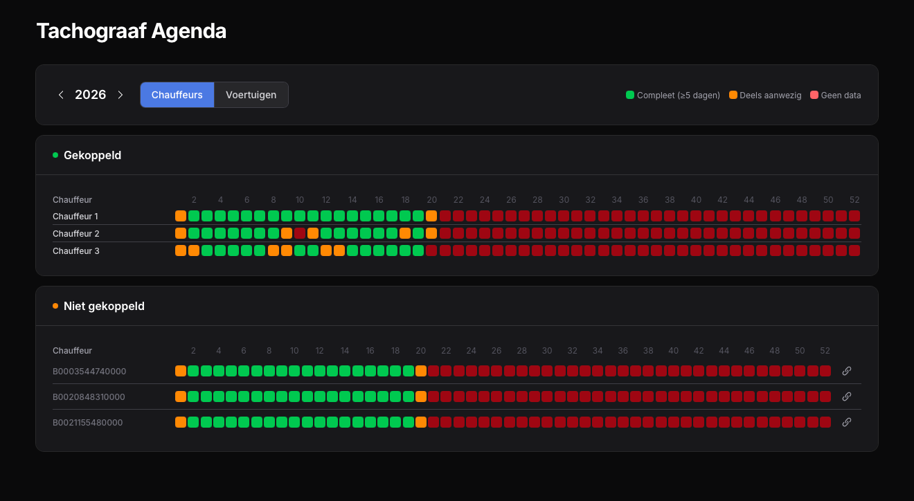 Dark mode